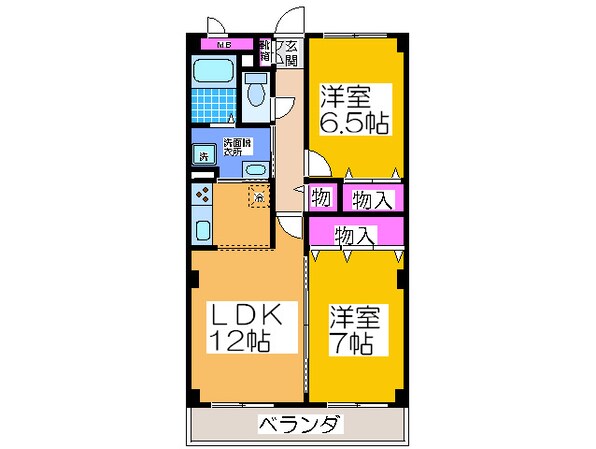 エルロード住吉７号館の物件間取画像